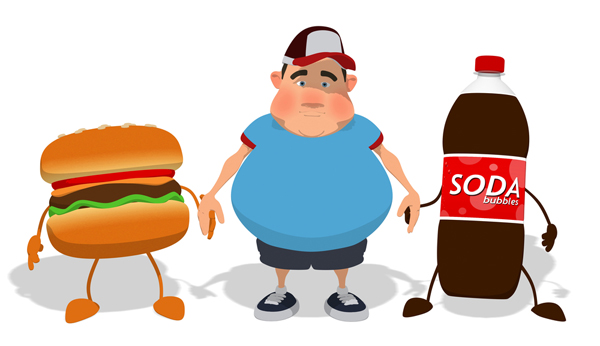 obesity-causes